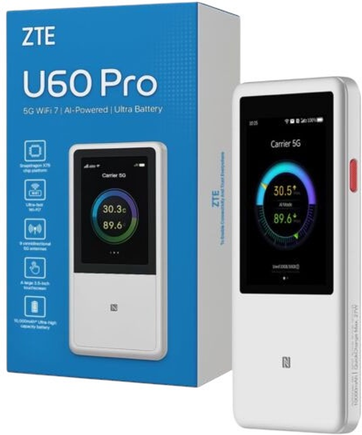 Бездротовий маршрутизатор ZTE U60 Pro 5G Mobile WiFi 7 White (6902176155703) - зображення 4