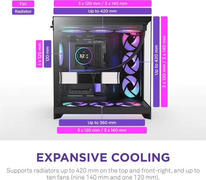 Obudowa NZXT H9 Flow RGB+ Black (CM-H92FB-P1) - obraz 2