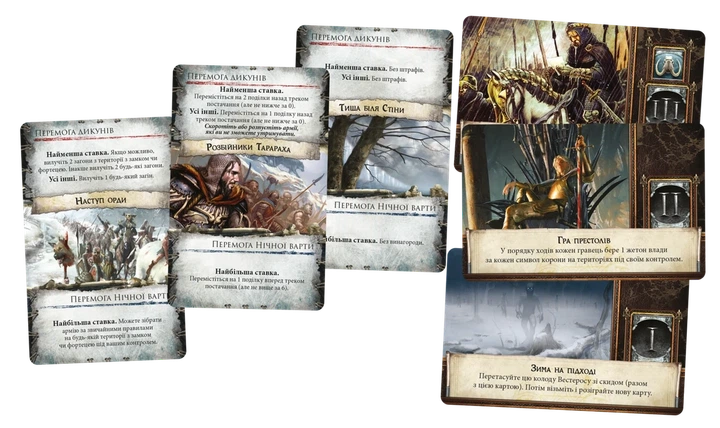 Настільна гра Гра престолів. Друге видання (A Game of Thrones: The Board Game Second Edition) - Фото 5 Настільна гра Гра престолів. Друге видання (A Game of Thrones: The Board Game Second Edition) - изображение 5