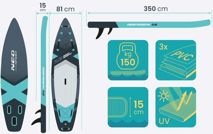 Надувна дошка SUP Neo-Sport Reefbreak 350 x 81 x 15 см 170107 (5903890629922) - зображення 5