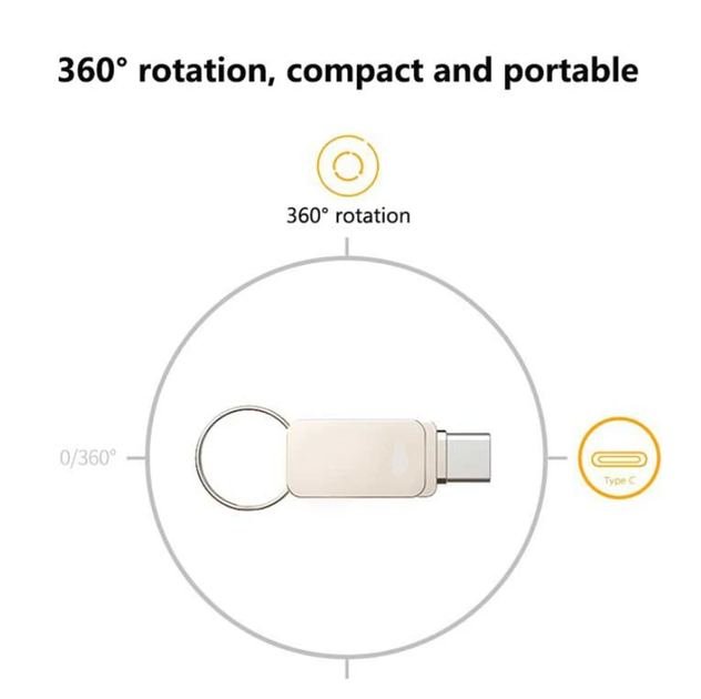 Флеш-накопитель USB 2 тб флешка мини-крут USB 3.1 / Type-C Seuno (GS936) - изображение 5
