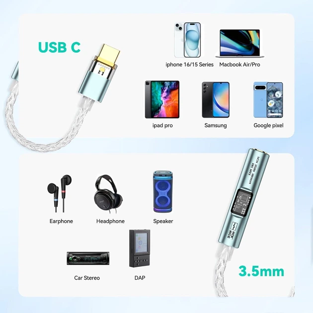 Усилитель звука NICEHCK NK1 MAX 31993 + MAX97220, переходник