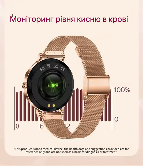 Смарт-годинник жіночий LEMFO KC98 Gold (пульсоксиметр, дзвінки) Amoled екран - зображення 5