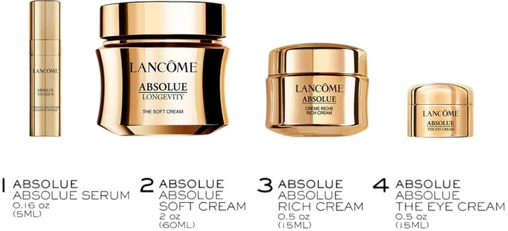 Набір по догляду за обличчям Lancome Absolue Крем для обличчя 60 мл + Сироватка для обличчя 5 мл + Крем для шкіри навколо очей 5 мл + Крем для обличчя 15 мл (3614274654295) - зображення 2