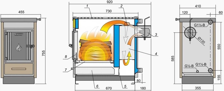Котел твердопаливний Kalvis K-4CN - зображення 2