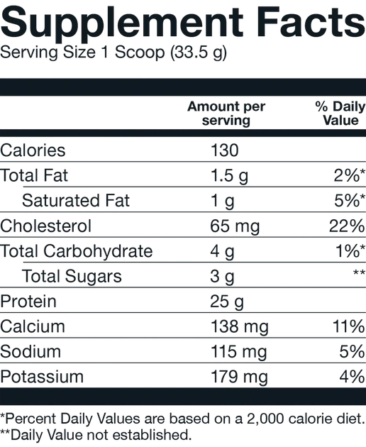 Многокомпонентный протеин Basic Supplements Superior Whey Protein Blend Boston cream donut 2270 грамм - изображение 2
