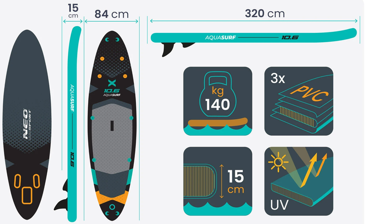 Надувна дошка SUP Neo-Sport Aquasurf 320 x 84 x 15 см 170207 (5903890629960) - зображення 7