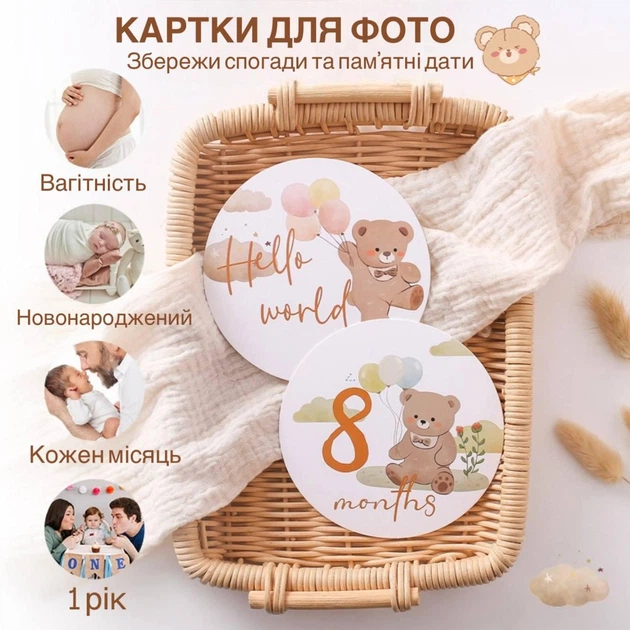 Набор карточек для фото "Мой первый год" с мишками, 16 шт, карточки для фотосессий новорожденных, 1-12 месяцев - изображение 3