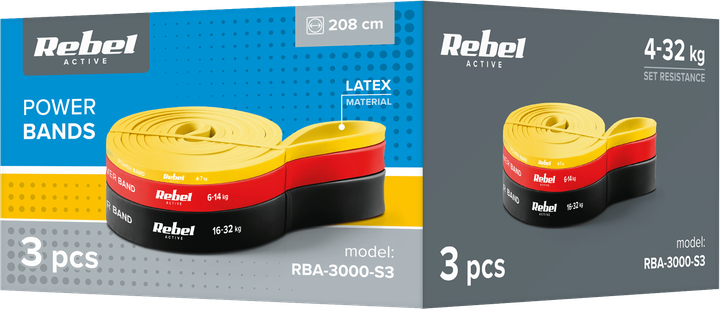 Zestaw gum lateksowych Rebel Active Power Band PLs-1 4–32 kg 3 szt. (5901890098618) - obraz 6