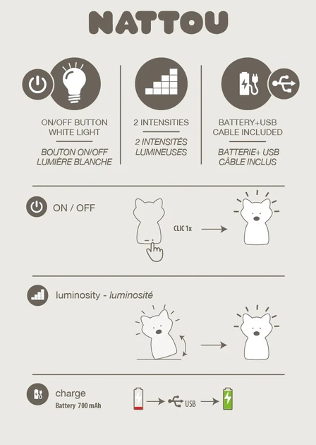 Нічник Nattou Лис Коричневий (5414673874205) - зображення 4