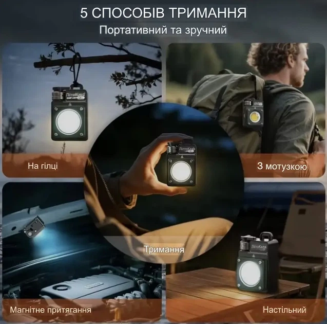 Ліхтар для кемпинга LiitoKala XY-009 – фото, відгуки