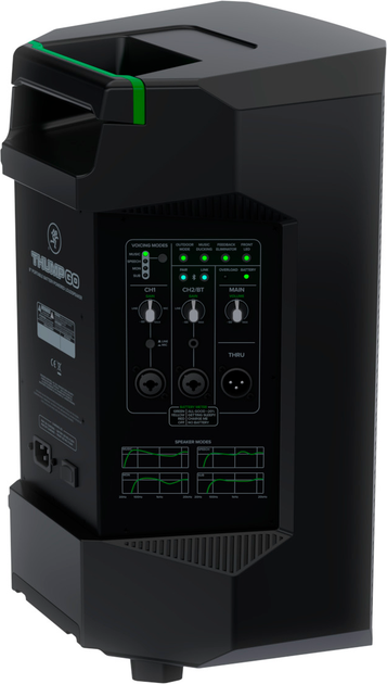 Kolumna aktywna Mackie Thump GO (7340168) - obraz 9