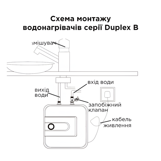Бойлер Aquaforce Duplex 06B 1,5 кВт 6л мокрый ТЭН, под мойкой, белый - изображение 3