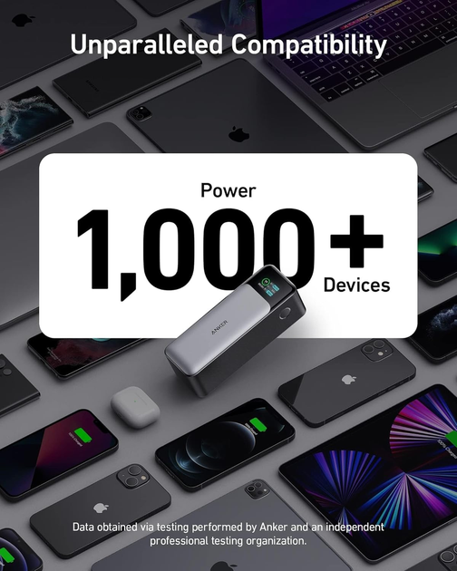 Мощный Повербанк Power Bank Anker A1289 737 Быстрая зарядка