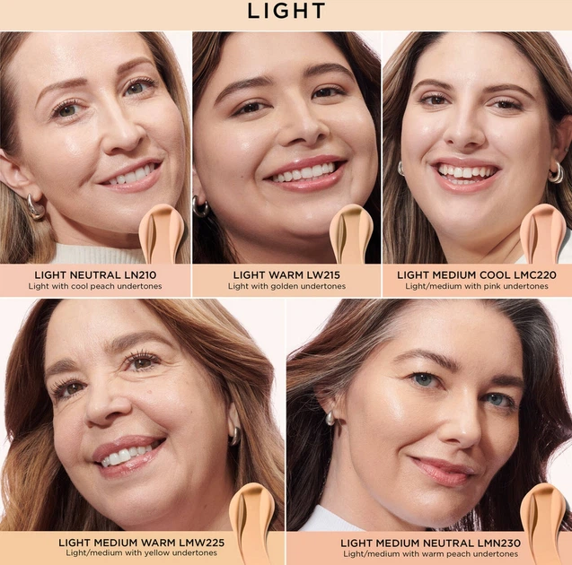 Korektor do twarzy IT Cosmetics Do It All Radiant rozświetlający 215-Light Warm 7 ml (3605973011861) - obraz 4