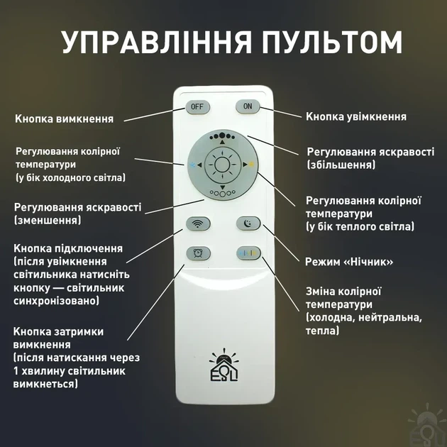 Смарт люстра управляемая светодиодная COCO 3S 120Вт 750x750x142 мм Черная ESLLSE - Фото 6 Смарт люстра управляемая светодиодная COCO 3S 120Вт 750x750x142 мм Черная ESLLSE - изображение 6
