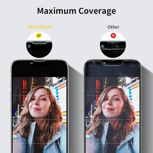 Защитное стекло SmartDevil для iPhone 14 Pro Max (3 шт)- глянцевое, без отпечатков, 9H прочность, легкая установка - изображение 3