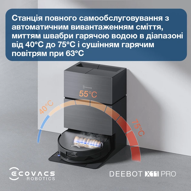 Робот-пылесос Ecovacs DEEBOT X11 PRO OMNI – фото, отзывы