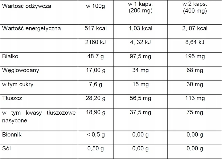 Дієтична добавка Genactiv Colostrum 120 капсул (5907546536183) - зображення 4
