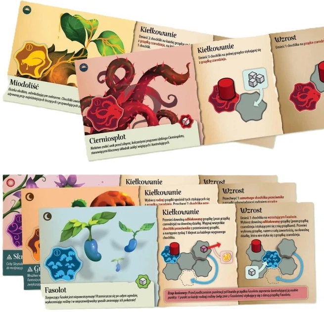 Gra planszowa KTBG Power Plants (5903760249182) - obraz 2