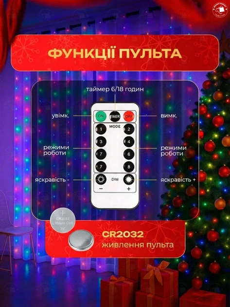 Светодиодная гирлянда-штора RGB, 2×2 м, новогодняя интерьерная, 200LED, USB + пульт ДУ, разноцветный свет (9889684588) - изображение 7