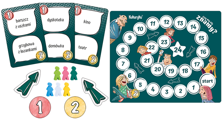 Настільна гра Kukuryku Чи знаємо ми один одного? (5901738564923) - зображення 2