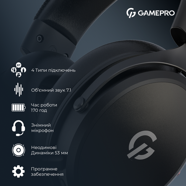 Наушники GamePro Asgard Skadi Wireless 7.1 (HSW191B) 4-Mode - изображение 18