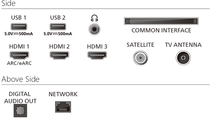 Telewizor Philips 65" 65PUS8010/12 - obraz 4