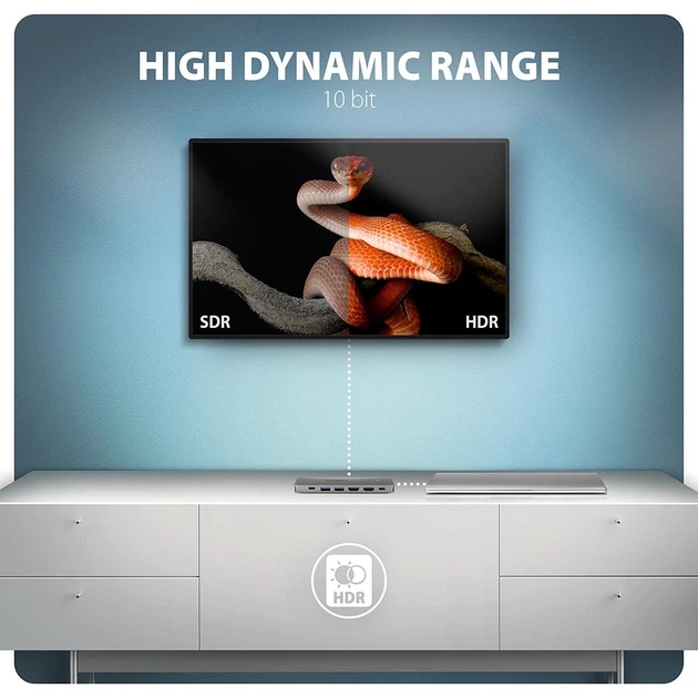 USB-хаб Axagon HMC-7HX2 USB-C 5Gbps DUAL 4K Display 7in1 hub Grey - зображення 2