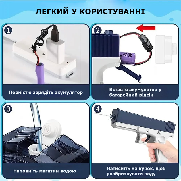 Водяной пистолет на аккумуляторе Water Gun Glock Розовый - изображение 2