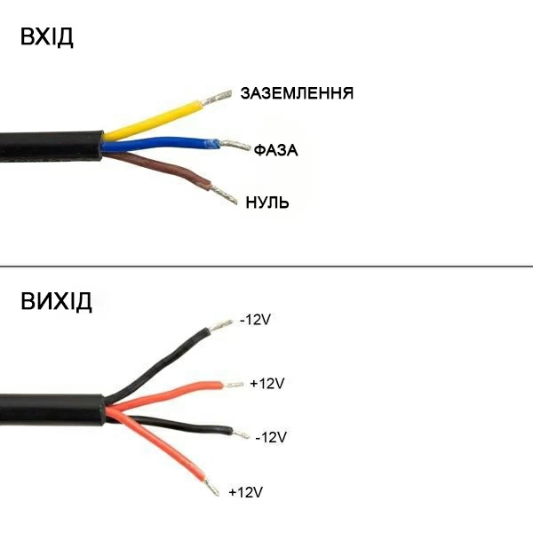 Блок питания герметичный 100W 12V 8,3A IP67 Biom Professional WBP-100 - изображение 6