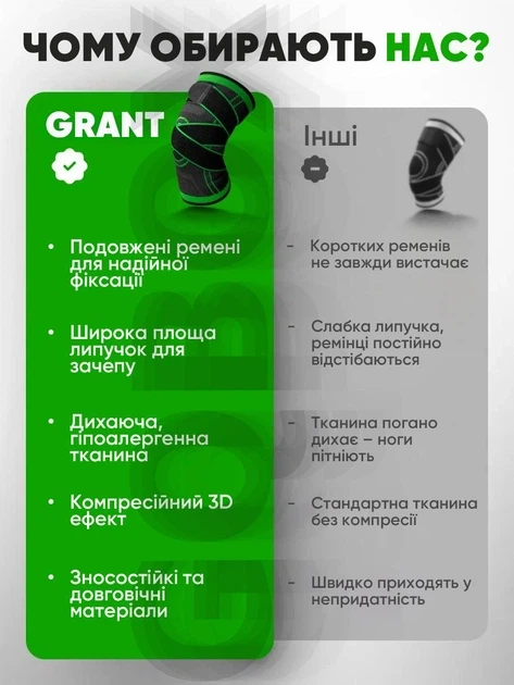 Бандаж на коліно GRANT — ортез колінного суглоба, ортопедичний наколінник, спортивний супорт із фіксуючим ременем - Фото 6 Бандаж на коліно GRANT — ортез колінного суглоба, ортопедичний наколінник, спортивний супорт із фіксуючим ременем - изображение 6