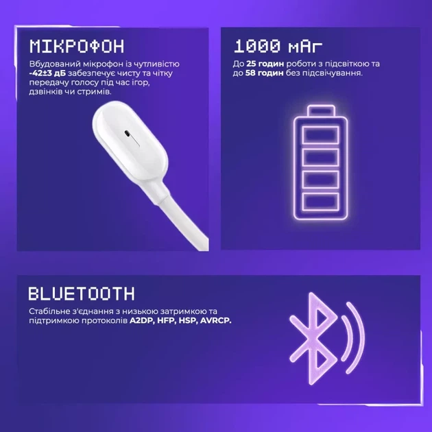 Бездротова ігрова гарнітура Proove Gaming Rapture (APP) white (GHRP00010002) - зображення 8