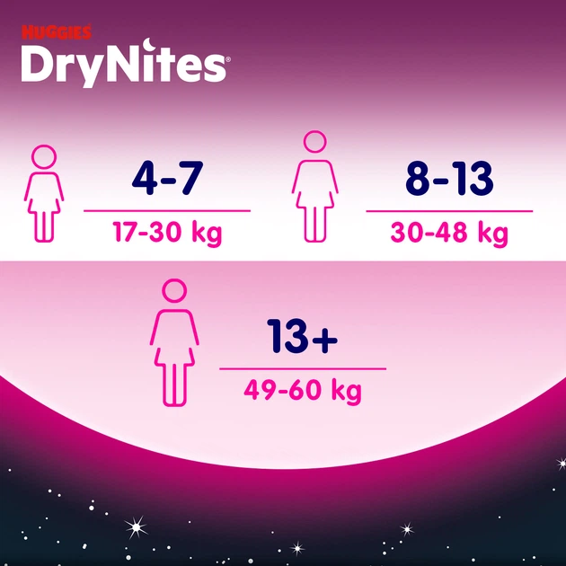 Підгузки-трусики Huggies DryNites для дівчаток 4-7 років 10 шт. (5029053527581) - зображення 7
