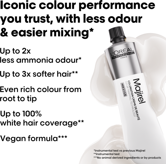 Farba do włosów L'Oreal Professionnel Majirel 7.8 Rubio Moca 60 ml (3474637280574) - obraz 3