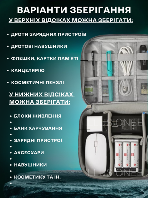 Органайзер дорожній сумка для зберігання електроніки аксесуарів ґаджетів кабелів зарядних пристроїв флешок перехідників павербанків навушників смартфонів комп’ютерних мишей подорожей 2-х секційний з 5 тримачами для проводів 27х20х10 см чорний 3DTOYSLAMP - зображення 3