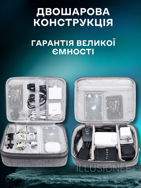 Органайзер дорожній сумка для зберігання електроніки аксесуарів ґаджетів кабелів зарядних пристроїв флешок перехідників павербанків навушників смартфонів комп’ютерних мишей подорожей 2-х секційний з 5 тримачами для проводів 27х20х10 см сірий 3DTOYSLAMP - зображення 2
