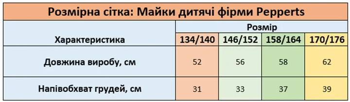 Майка для дівчинки Pepperts IAN 370660_2104 134-140 см 8-10 років Біла (0304241559) - Фото 5 Майка для дівчинки Pepperts IAN 370660_2104 134-140 см 8-10 років Біла (0304241559) - зображення 5
