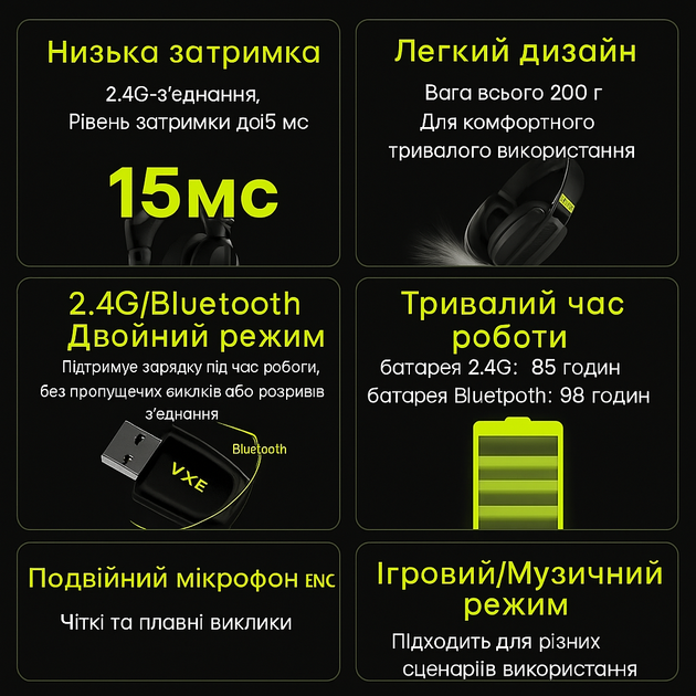 Бездротові навушники Vgn Vxe V1 Siren - зображення 5