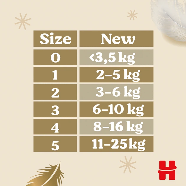 Підгузки Huggies Extra Care розмір 1 2-5 кг 8 x 26 шт (5029054239780) - зображення 11