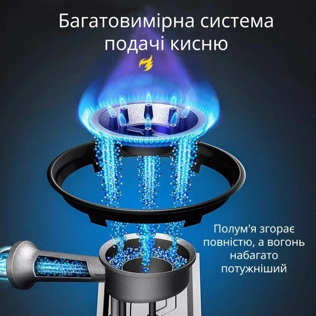 Портативна газова плита BDZ-155-A з адаптером для балонів зі скрапленим газом - изображение 8