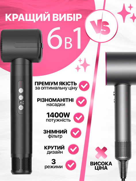 Стайлер фен щетка мультистайлер для укладки волос завивки выпрямления многофункциональный профессиональный прибор с насадками 6 в 1 1200 вт датчиками контроля температуры укладка вдома стайлеры фены для локонов черный - изображение 4