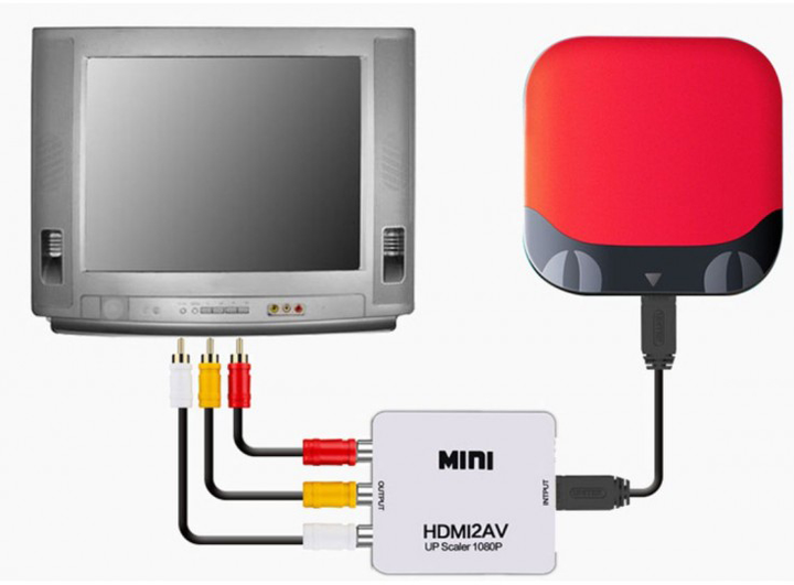 Адаптер ExtraDigital HDMI - AV - изображение 2