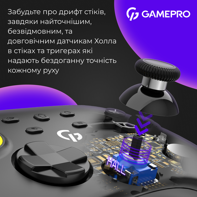 Беспроводной геймпад GamePro GPX13B - изображение 4