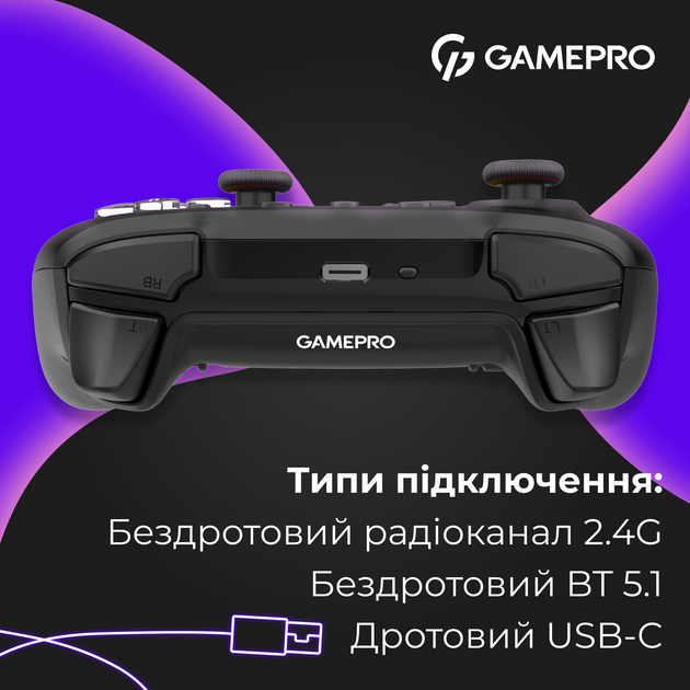 Беспроводной геймпад GamePro GPX13B - изображение 8