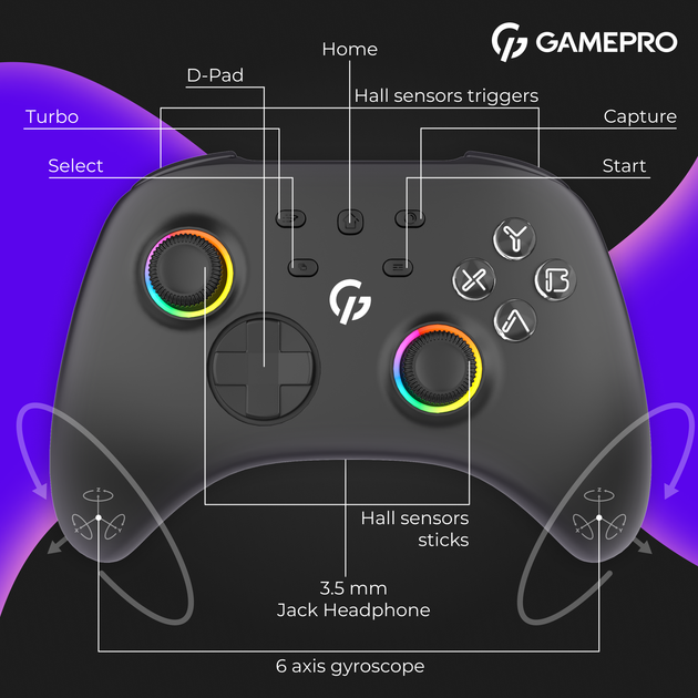 Беспроводной геймпад GamePro GPX13B - изображение 12