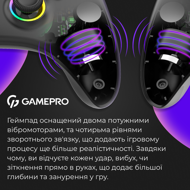 Беспроводной геймпад GamePro GPX13B - изображение 13