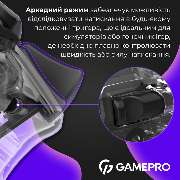 Беспроводной геймпад GamePro GPX13T - Фото 5 Беспроводной геймпад GamePro GPX13T - изображение 5