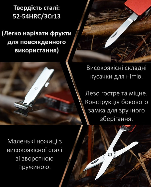 Мультитул маникюрный Almighty Eagle 7 инструментов Red + Кейс - изображение 7