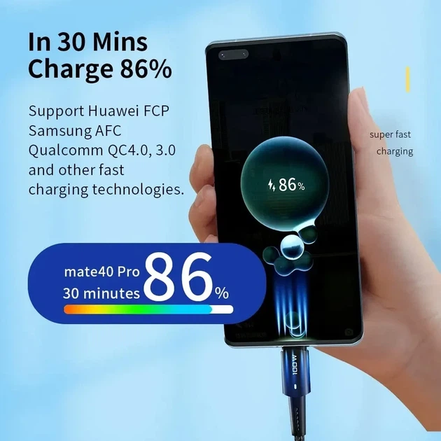 Кабель зарядки Type-C – Type-C Essager 100W 1м Blue (EXCTT1-CG03) - изображение 2